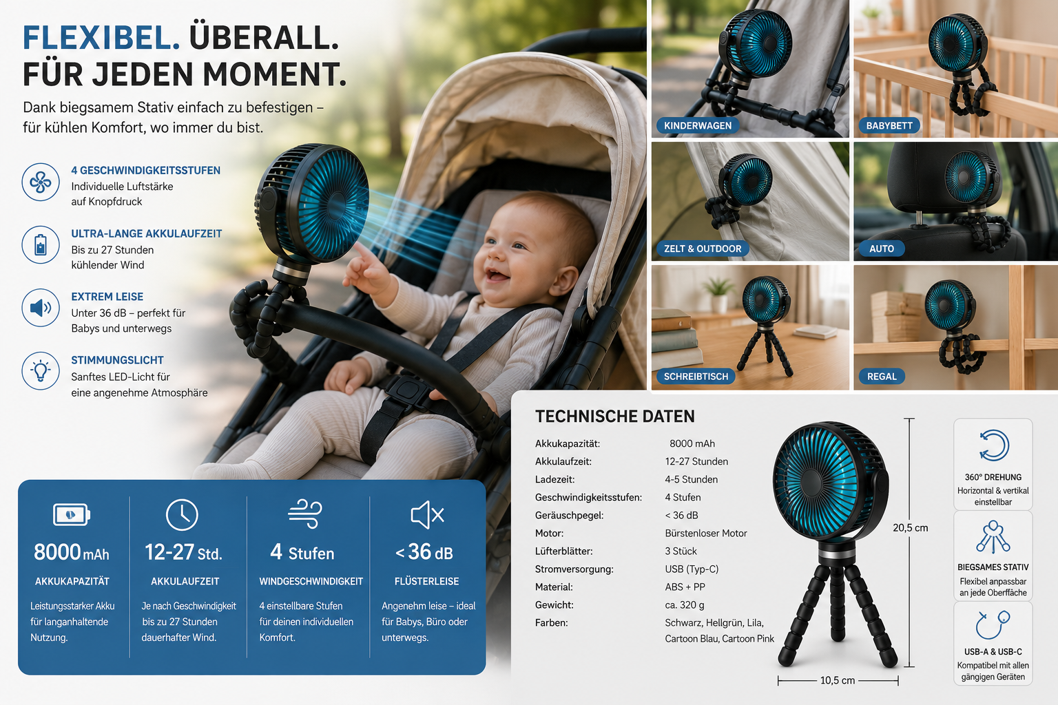 Flexibler Reise-Ventilator